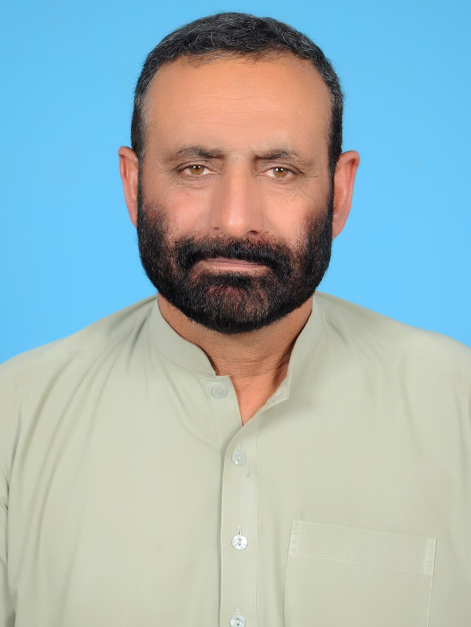 Muhammad Sagheer